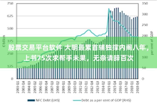 股票交易平台软件 大明最累首辅独撑内阁八年，上书75次求帮手未果，无奈请辞百次