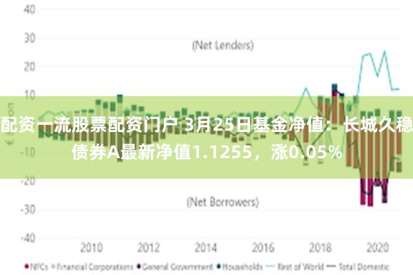 配资一流股票配资门户 3月25日基金净值：长城久稳债券A最新净值1.1255，涨0.05%