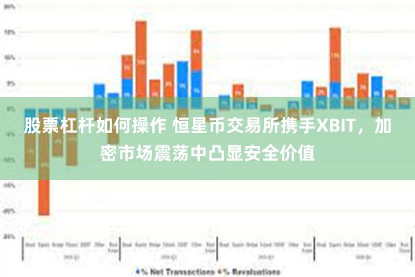 股票杠杆如何操作 恒星币交易所携手XBIT，加密市场震荡中凸显安全价值