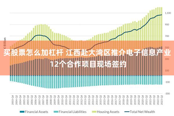 买股票怎么加杠杆 江西赴大湾区推介电子信息产业 12个合作项目现场签约