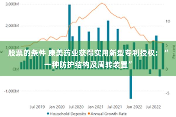 股票的条件 康美药业获得实用新型专利授权：“一种防护结构及周转装置”