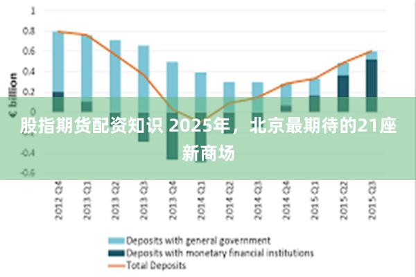 股指期货配资知识 2025年，北京最期待的21座新商场