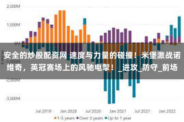 安全的炒股配资网 速度与力量的碰撞！米堡激战诺维奇，英冠赛场上的风驰电掣！_进攻_防守_前场