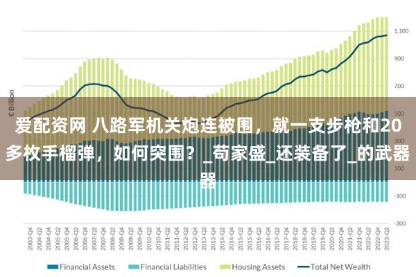 爱配资网 八路军机关炮连被围，就一支步枪和20多枚手榴弹，如何突围？_苟家盛_还装备了_的武器