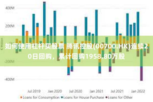 如何使用杠杆买股票 腾讯控股(00700.HK)连续20日回购，累计回购1958.80万股