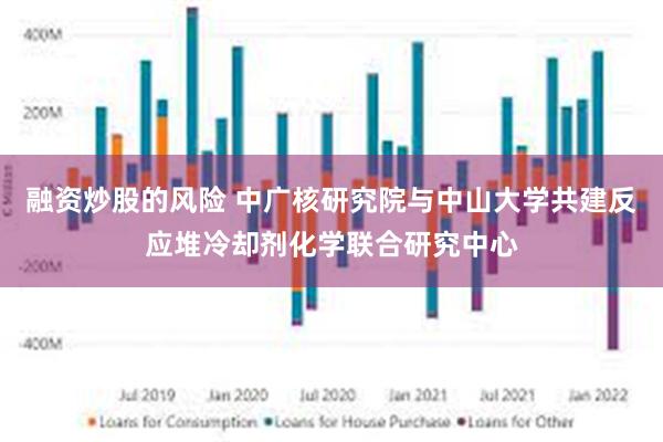 融资炒股的风险 中广核研究院与中山大学共建反应堆冷却剂化学联合研究中心