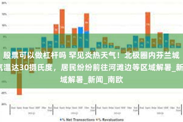 股票可以做杠杆吗 罕见炎热天气！北极圈内芬兰城市近日气温达30摄氏度，居民纷纷前往河滩边等区域解暑_新闻_南欧