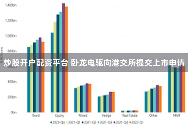 炒股开户配资平台 卧龙电驱向港交所提交上市申请